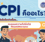 ประชาสัมพันธ์รายงานผลการศึกษาและสื ่อประชาสัมพันธ์เพื ่อสร้างการรับรู ้เกี ่ยวกับการยกระดับ  ค่าคะแนน CPI